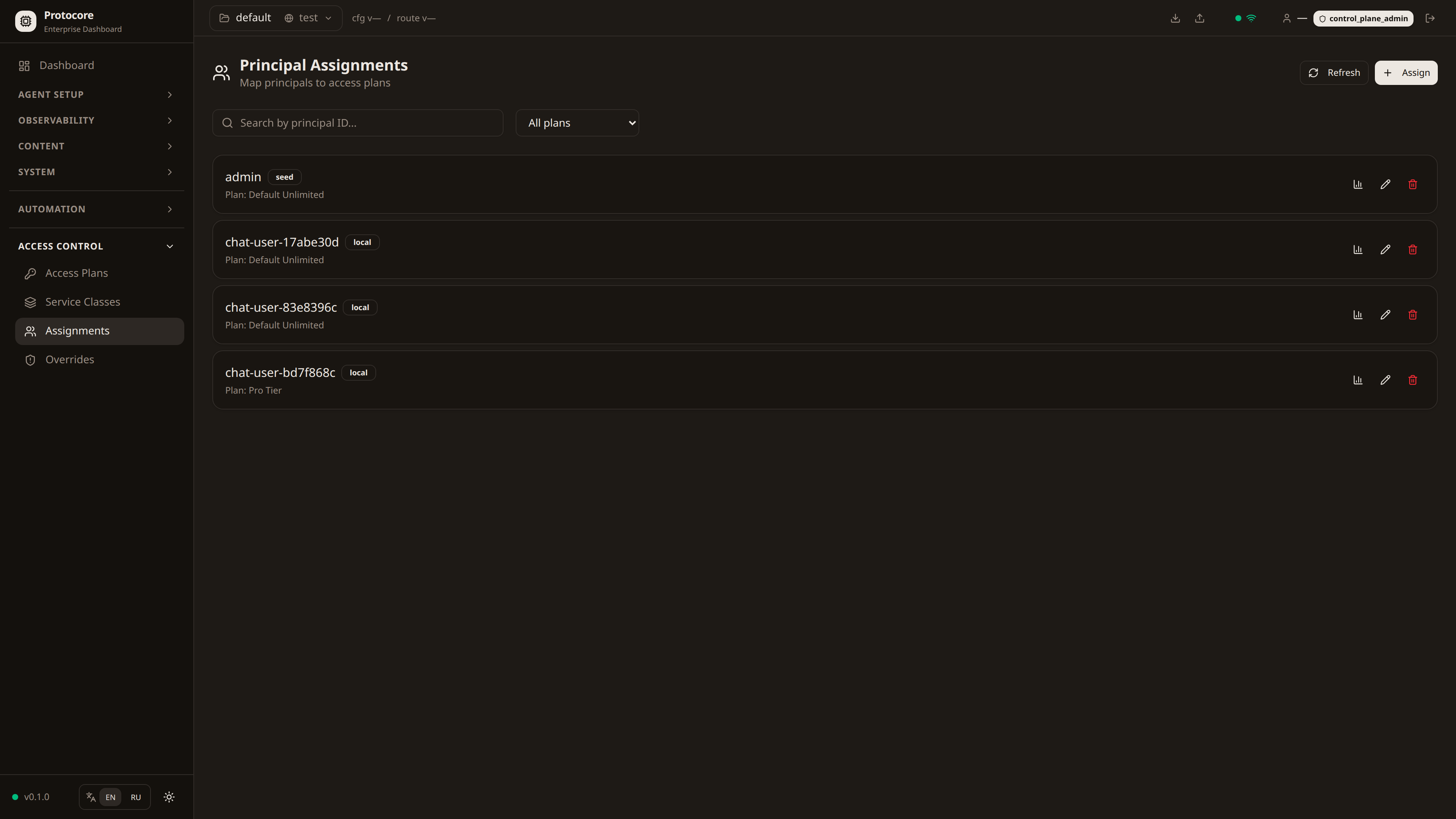 Назначения